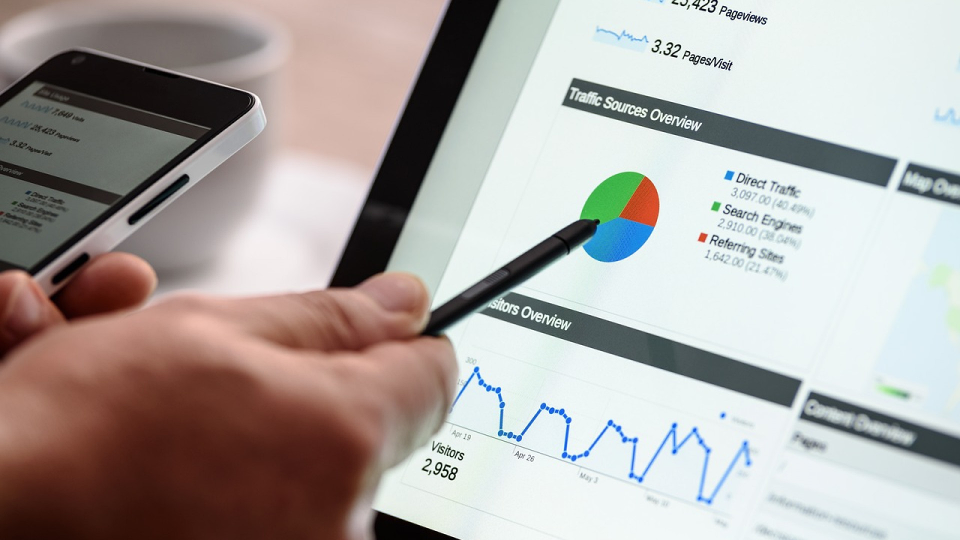 Les leviers marketing les plus efficaces en e-commerce